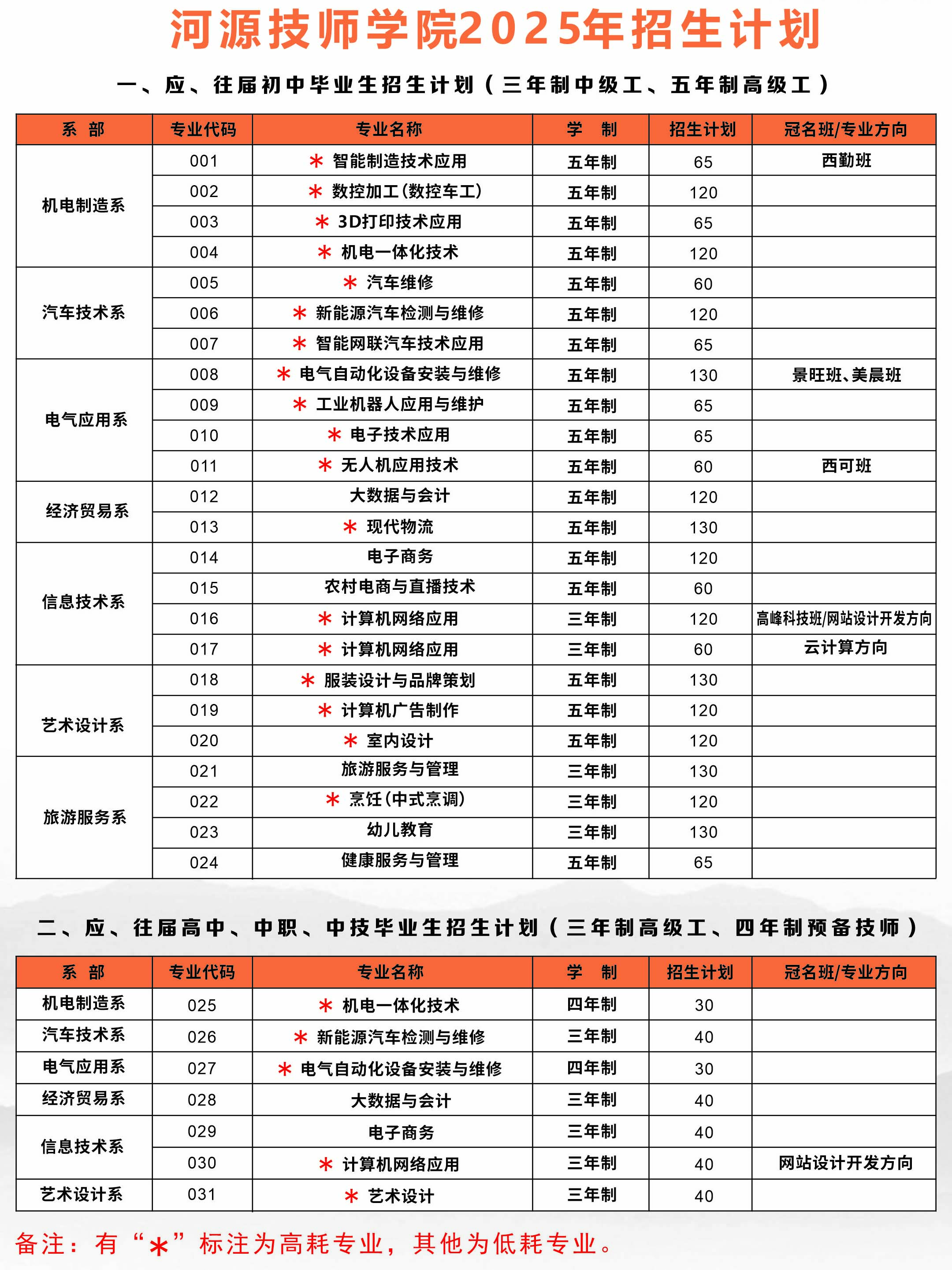 招生计划.jpg